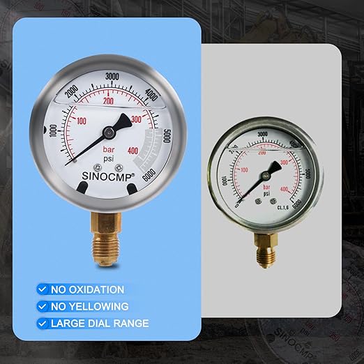 SINOCMP Hydraulic Pressure Test Kit with 3 Gauges 10/25/40 Mpa, 3 Long Hoses 6 Couplings Diagnosis Gauge Tester Set for Excavator Construction Engineering Machinery Equipment