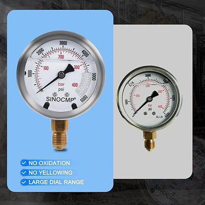 SINOCMP Hydraulic Pressure Test Kit with 3 Gauges 10/25/40 Mpa, 3 Long Hoses 6 Couplings Diagnosis Gauge Tester Set for Excavator Construction Engineering Machinery Equipment