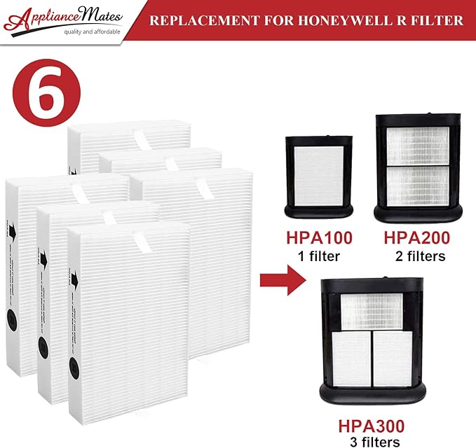 HPA300 HEPA Filter R Replacement for Honeywell HPA300 HPA200 HPA100 HPA090 Series Air Purifier, Compatible with HRF-R3 & HRF-R2 & HRF-R1, 6-Pack by APPLIANCEMATES