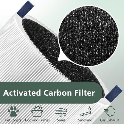 Blue Pure 511 Replacement Filter Compatible with Blueair Blue Pure 511 Air Purifier, 2-in-1 511 HEPA Particle Filter and Activated Carbon Filter, 2 Pack