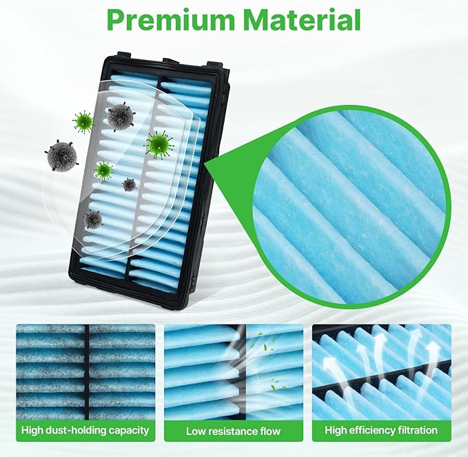 2PCS Engine Air Filter Fit for Tucson 2022-2026, Santa Fe 2021-2026, Kia K5 2021-2026, Sorento 2021-2026, Carnival 2022-2026 Air Filter Replacement Engine Filter# 28113L1000