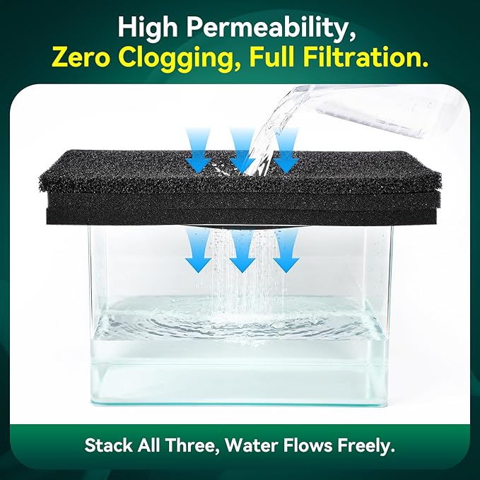 Borlech Aquarium Bio Filter Sponge Pad - Cut-to-Size Aquarium Filter Media for Fish Tank, Pond, Sump - Mechanical & Biological Filtration (18.5"x18.5"x0.8", 50PPI, 2 Pack)