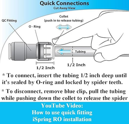 iSpring RCC1UP-AK, 100 GPD 7-Stage Reverse Osmosis Under Sink Water Filtration System with Boost Pump, Alkaline Remineralization and UV Filter, Patented Top-Mounted Faucet Design for Easy Installation
