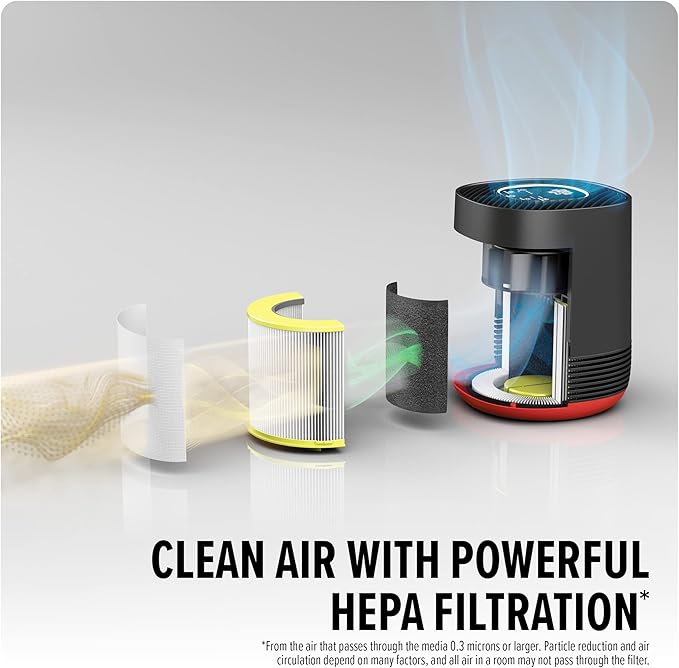 Dirt Devil Air Purifier, Powerful HEPA Filter with 360 Degree Air Intake, Neutralize Odor, Captures 99.97% of Particles, Dust, Pollen, Pet Dander and Smoke, Air Purifiers for Home
