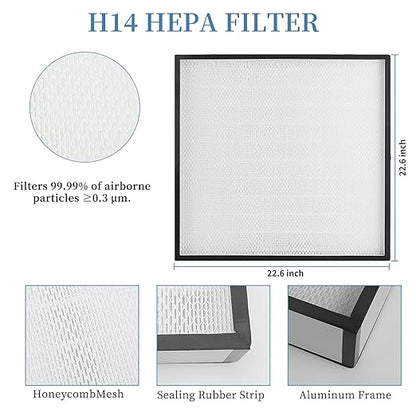 Fan Filter Unit Laminar-Flow-Hood Yzzwer - FFU HEPA Filters for Class 100/ISO 5 Cleanliness Clean Room Mycology and Mushroom Room Work 110V （Include HEPA Filter）