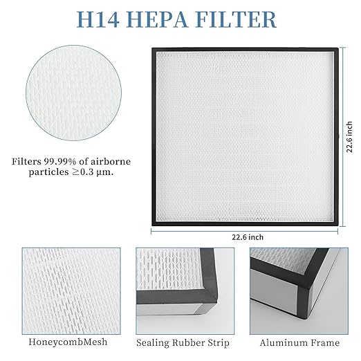 Fan Filter Unit Laminar-Flow-Hood Yzzwer - FFU HEPA Filters for Class 100/ISO 5 Cleanliness Clean Room Mycology and Mushroom Room Work 22.6" x 22.6" (HEPA Filter)