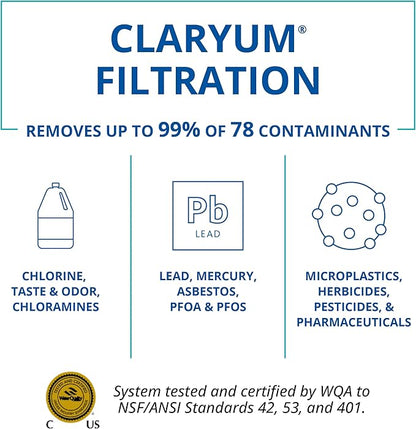 Aquasana Countertop Water Filter System for Drinking Water - Clean Water Machine - Removes 97% of Chlorine - Compact Filtration for Kitchen