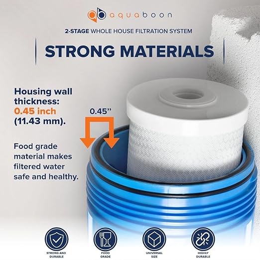 Aquaboon 2-Stage Water Filter System for Well Water with 5 Micron 10x4.5 Reducing Sediment and Iron & Manganese Water Purification Filters, Pressure Gauges, Wrench, Iron Bracket
