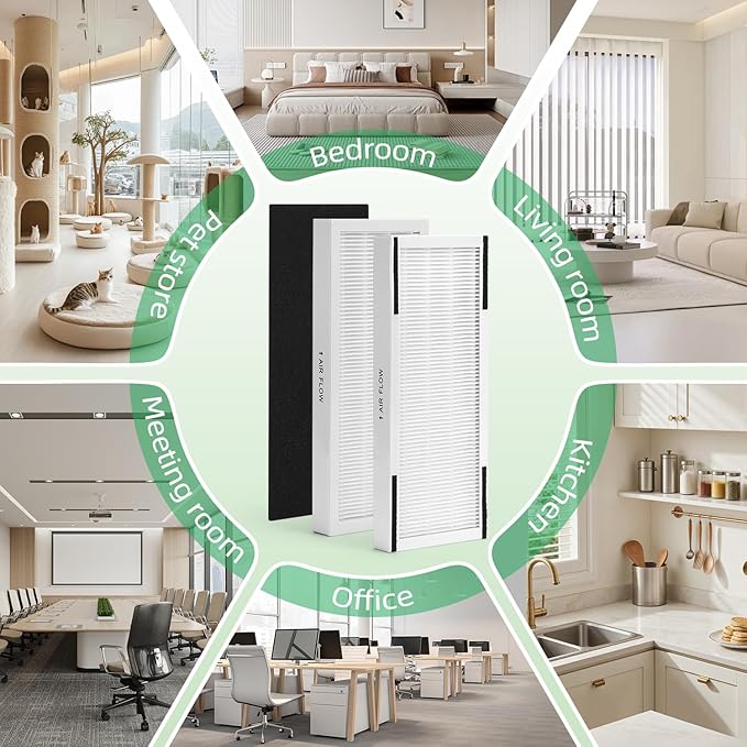 560885 Replacement Filters Compatible with Idylis F AC-38 Series Air Purifiers, 2 High- Efficiency Filter+4 Activated Carbon