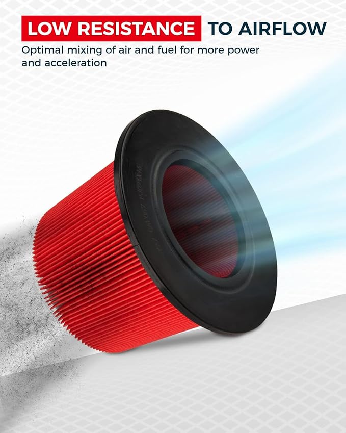 KAX Premium Engine Air Filter, GAF052 (CA8039) Replacement for F-150, F-250, F-350 Super Duty, Excursion, Expedition, Navigator, Mustang, 200% Longer Life