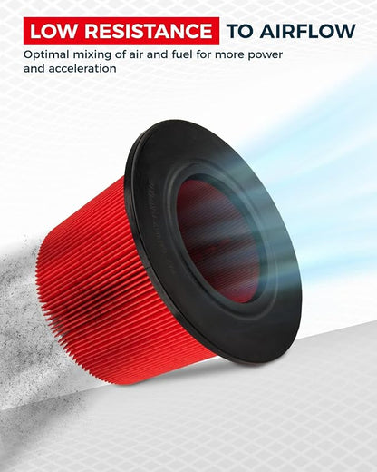 KAX Premium Engine Air Filter, GAF052 (CA8039) Replacement for F-150, F-250, F-350 Super Duty, Excursion, Expedition, Navigator, Mustang, 200% Longer Life