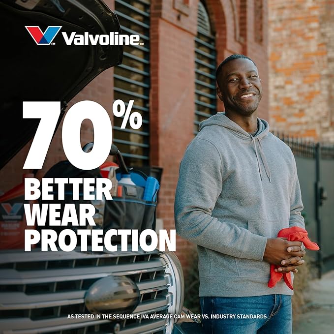 Valvoline Extended Protection High Mileage with Ultra MaxLife Technology 5W-20 Full Synthetic Motor Oil 5 QT, Case of 3