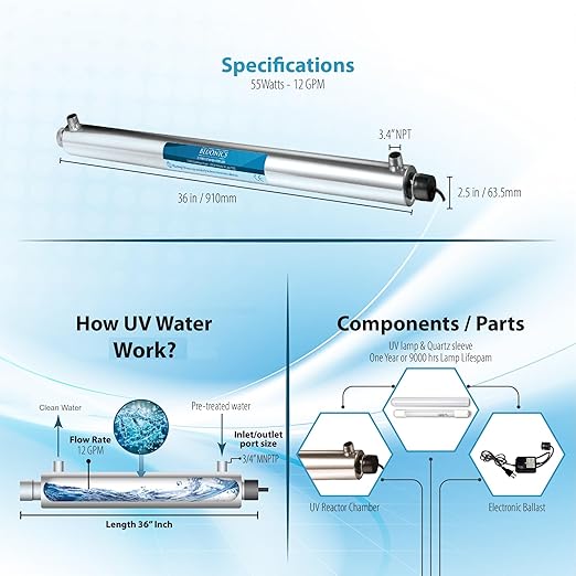 Bluonics Powerful Whole House & Well Water System 55W UV Ultraviolet w/Sediment & CTO Carbon with Solid Blue Housing 2.5"x20" Ideal for Residential and Commercial Use with City/Municipal or Well Water