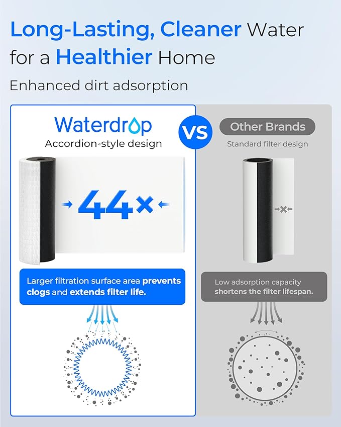Waterdrop Whole House Water Filter, Sediment Filter Reduce Heavy Metals, Cartridge Replacement for GE® FXHTC, GXWH40L, iSpring, Culligan® RFC-BBSA, Whirlpool®, Any 10" x 4.5" System, 5 Micron