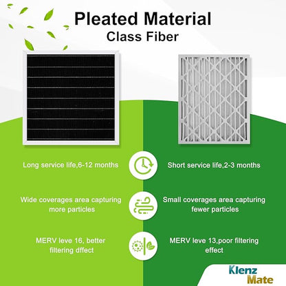 Upgraded 2 - Pack X7935 20x20x5 MERV 16 Air Filter Bundle,Carbon Clean Healthy Climate,Replacement Filter Media for HCC14-23 Lennox & Honeywell FC100A1011/FC200E1011 (2 - Pack)