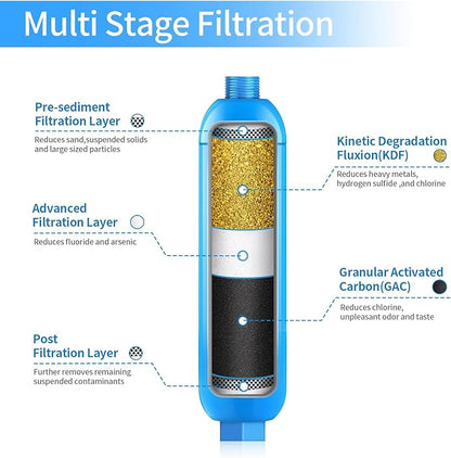Lifefilter RV Inline Marine Water Filter, Reduces Chlorine, Bad Taste, Odor for RVs,NSF Certified with Flexible Hose Protector (Pack of 3)