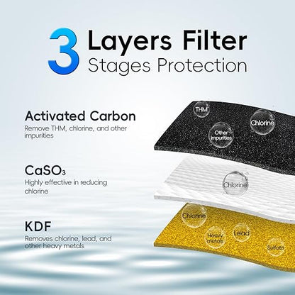 iSpring Faucet Water Filter DF2-CL for Kitchen, Bathroom, or RV Sink, 500 Gallons Long Life, Clear with Aerator
