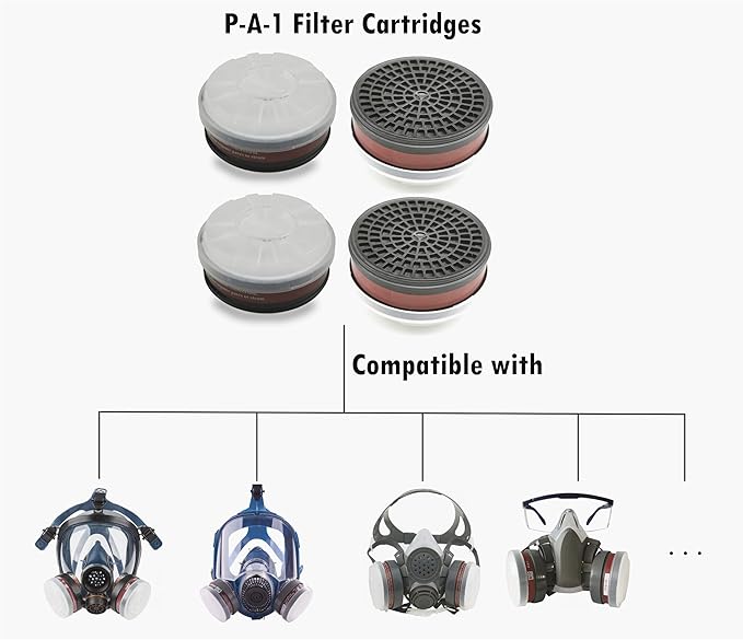 LDY-3 P-A-1 Filter Cartridge Against Organic Vapors and Dust for Respiratory Protection,Screw Type,4 Packs Filter Cartridges Sets and Plus 4 Pcs Filter Element