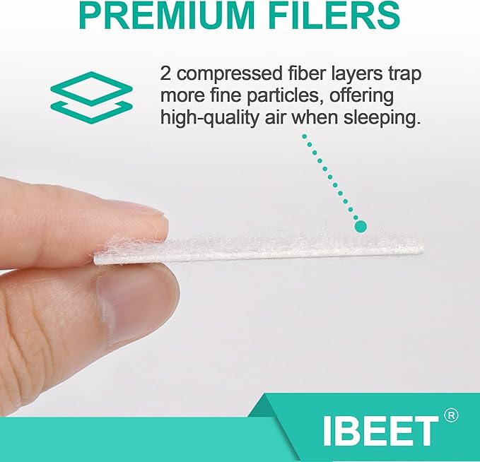 Disposable HEPA Filters for Airsense 11(2 Year Supply), 52PCS Premium Filters for AirCurve 11, IBEET Replacement Filter Supplies for Better Filtration Effect & Clean Air