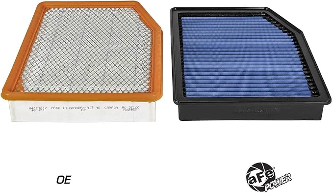 aFe POWER Magnum FLOW OE Replacement Air Filter w/Pro 5R Media for GM Silverado/Sierra 1500 19-24 L4/L6/V6/V8#30-10292
