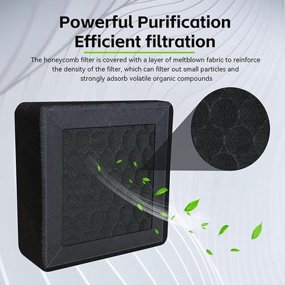 Kobra S1 Upgrade Accessory Air Filter for Anycubic Kobra S1 Combo and Kobra S1,HEPA Activated Carbon Air Filter 3D Printer Replacement Accessory