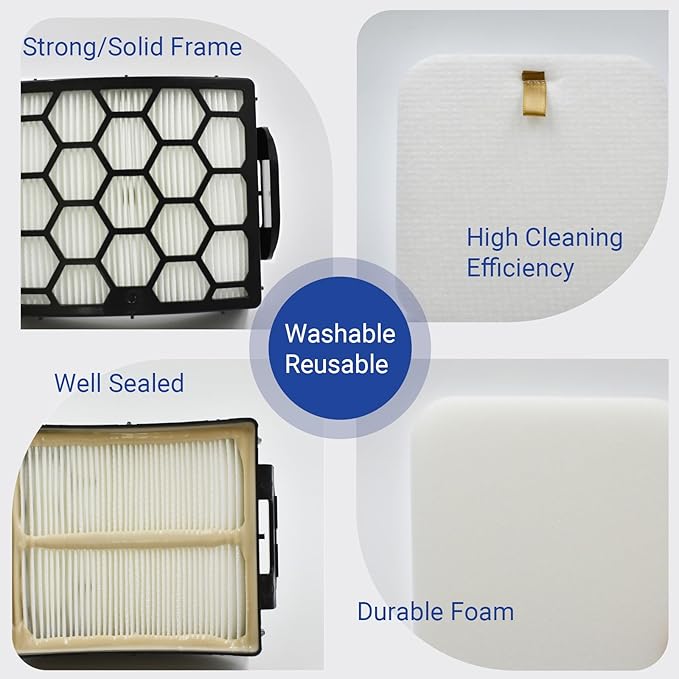 Filter Replacement Parts and Accessories for Shark LA300, LA301, LA322, LA351, LA500, LA455, LA702 Rotator Lift-Away ADV DuoClean PowerFins Upright Vacuum, XHF320 &XFFK320, 2 HEPA+4 Foam&Felt Filters