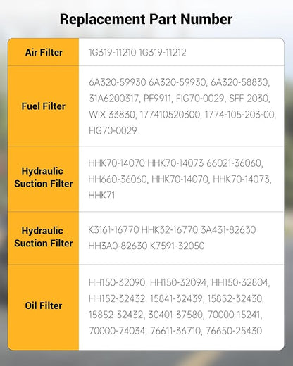 77700-05389 Maintenance Filter Kit Fit for Kubota RTV-X1140 RTV-X1100C RTV-X1120D Utility Vehicle,Replacement number HH150-32094 6A320-59930 HHK70-14070 HHK32-16770 1G319-11210