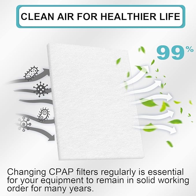 100 Packs Universal CPAP Filters Compatible with ResMed Air 10, Airsense 10, Aircurve 10, S9 Series, Airstart and More CPAP Machines,Premium Disposable CPAP Filters Supplies