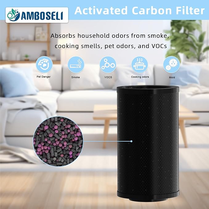 9 Pack Air filte-r Replacement Bundle Compatible with IQAir GC Series Air Purifie-r, True HEPA Replacement, and Activated Carbon Replacement