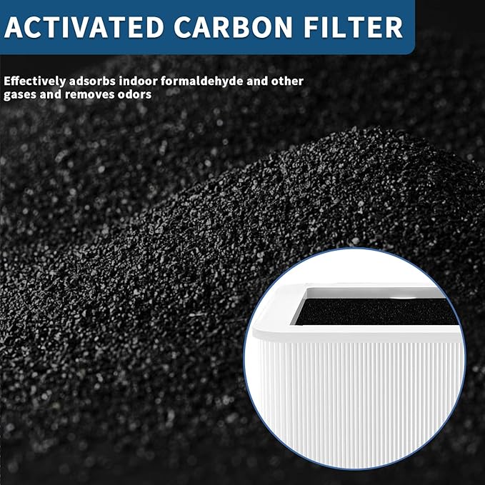 2-Pack Premium Filter Replacement Compatible with 211+ Air Purifier, 2-in-1 Replacement Filter