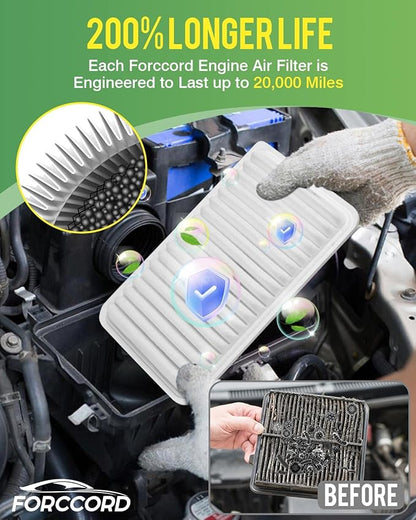 2-Pack CA9360 Engine Air Filter Fits for Toyota Camry (2002-2011), Highlander Gas (2001-2013), Sienna (2004-2010),Solara (2004-2008),Lexus ES300, ES330, RX330, RX350 Car Accessories
