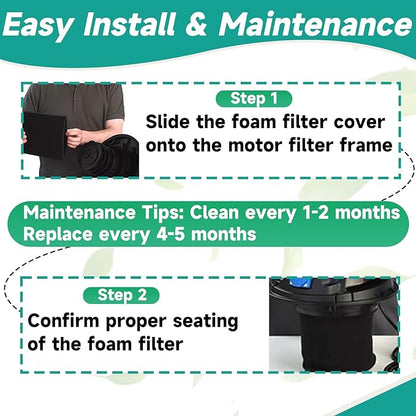 5 Pack VFF21 Foam Filters Fit for Vacmaster 2.5-5 Gallon Wet/Dry Vacs & Armor All 2.5 Gallon Vacs AA255, AA256, VOM205P 0901, 4 Gallon Vac VO408S 0901 - Replacement Filters