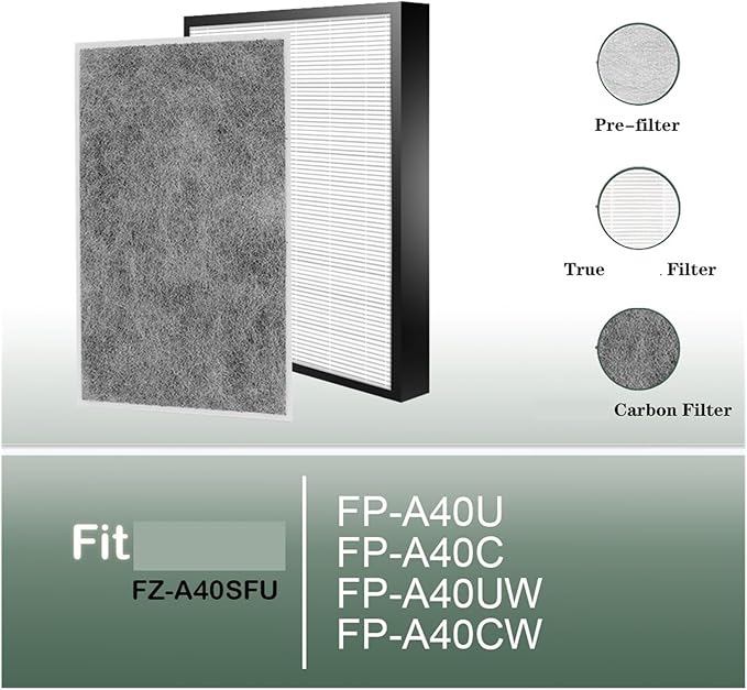 FZ-A40SFU Replacement And Deodorizing Filter For Model FPA40CW FP-A40CW FPA40UW FP-A40UW FPA40C FPA40U, Compatible For Sharp, Air Purifier