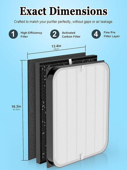 3500 Replacement Filters Compatible with Air Doctor 3000,3500,and 3500i Air Purifiers,Includes 1 High Efficiency Filter, 2 VOCs Filters, 4 Prefilters, Compare to Part # ADF3001 ADF3002 ADF3003