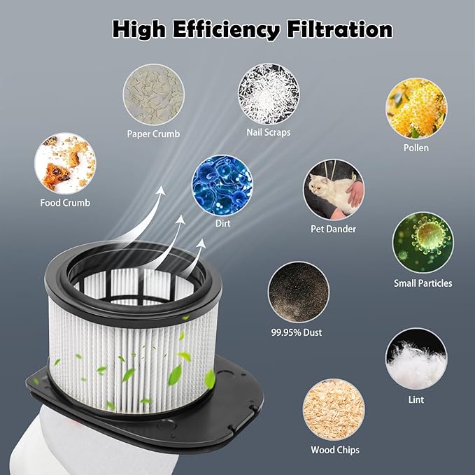 VIEWALL Filter Replacement for Shark Stratos IZ540H, IZ562H, IZ840H, IZ862H, UZ565H, UZ865H, IZ560H, UZ815H Cordless Vacuum, Part XFFKIZ700 & XPSMFIZ700, 2 HEPA 4 Foam Felt Filter