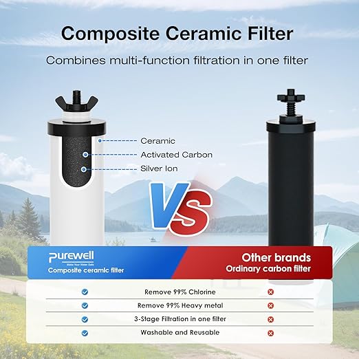 Purewell 2.25G Gravity Water Filter System with Water Level Window, 3-Stage Stainless Steel Countertop System with 2 Washable Ceramic Filters and Stand, Reduce up to 99% Chlorine, PW-KST