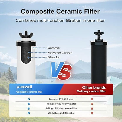 Purewell 2.25G Gravity Water Filter System with Water Level Window, 3-Stage Stainless Steel Countertop System with 2 Washable Ceramic Filters and Stand, Reduce up to 99% Chlorine, PW-KST