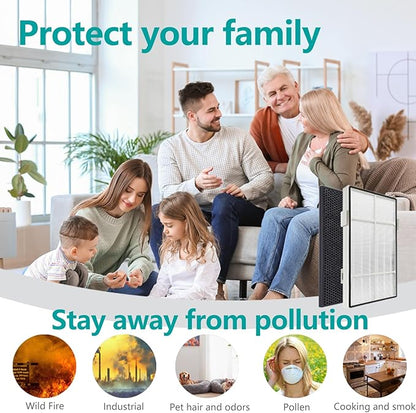 Air Filter Replacement Compatible with Sharp KC860U Air Purifier | Particulate Filter + Activated Carbon | Fits FZ-C150HFU | （1SET）