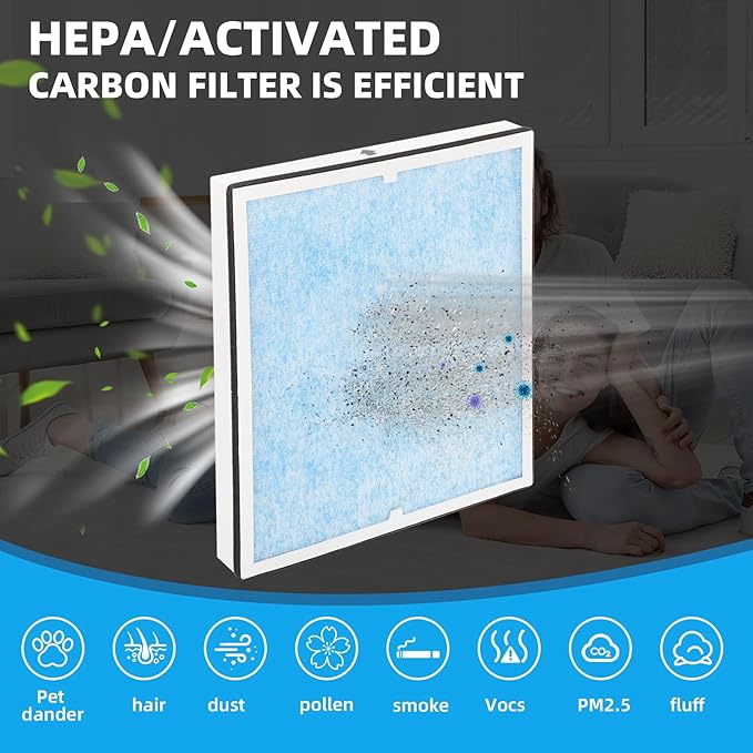 HEPA/Activated Carbon Filter Replacement, 550 Fliter Replacement Set Compatible with AlorAir CleanShield HEPA 550 Air Scrubber(3 Packs)