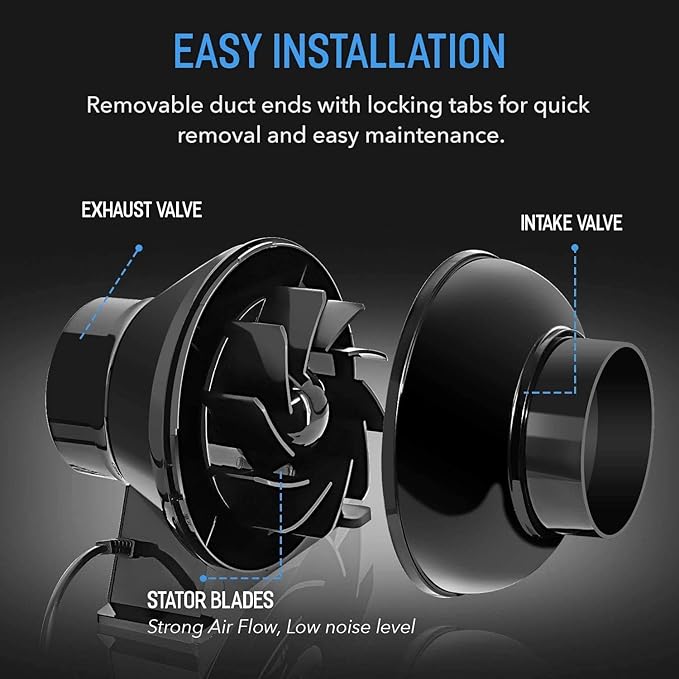 iPower 4 Inch 195 CFM Inline Fan Circulation Vent Blower, Air Carbon Filter and 8 Feet Aluminum 4 Layer Protection Ducting, Combo for Grow Tent, Greenhouse, Kitchen, Basement