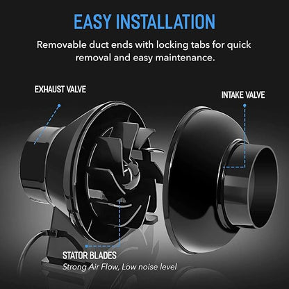 iPower 4 Inch 195 CFM Inline Fan Circulation Vent Blower, Air Carbon Filter and 8 Feet Aluminum 4 Layer Protection Ducting, Combo for Grow Tent, Greenhouse, Kitchen, Basement