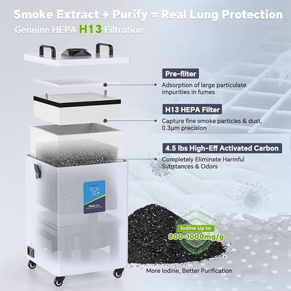 FumeClear FC-2002 Fume Extractor, 260 to 300m³/h Strong Suction, Low-Noise with 12 Filters Laser Fume Extractor for S1, D1 Pro 10W to 20W Laser Engraver Soldering Smoke Extractor