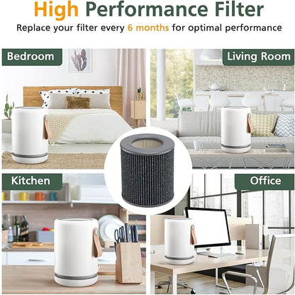 1 Pack Air Mini PECO-HEPA Replacement Filters Compatible with Moleku-le Tri-Power Air Mini and Air Mini + Air Purifiers