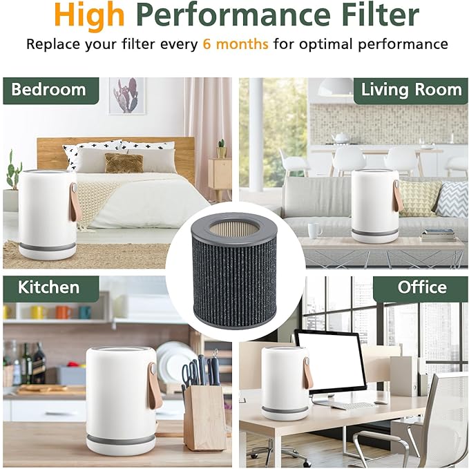 2 Pack Air Mini PECO-HEPA Replacement Filters Compatible with Moleku-le Tri-Power Air Mini and Air Mini + Air Purifiers, 3-in-1 High-Efficiency Replacement Filter