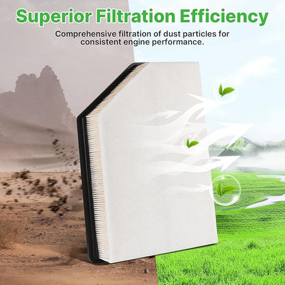 2PCS Engine Air Filter Fit for 2020-2025 2026 Chevrolet Silverado 2500HD/3500HD＆GMC Sierra 2500 HD/3500 HD 6.6L Duramax (Diesel Engine ONLY) Air Filter Replacement Engine Filter #84554703