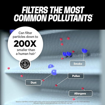 PuroAir MegaFilter - 14x14x1 Air Filter MERV 13 Activated CarbonTech Defense - Heavy Duty 3 Layer Furnace Filters Allergens, Pollen, Dust, Pet Dander, Smoke, Odors - HVAC Air Filter 14x14x1 (2-Pack)