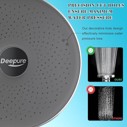 Filtered Shower Head Set (with 2 Cartridges) - Tested to NSF 177 Standards - High Pressure Hard Water Filter for Hair Loss & Dry Skin - Removes Chlorine - Premium Spa Showerhead