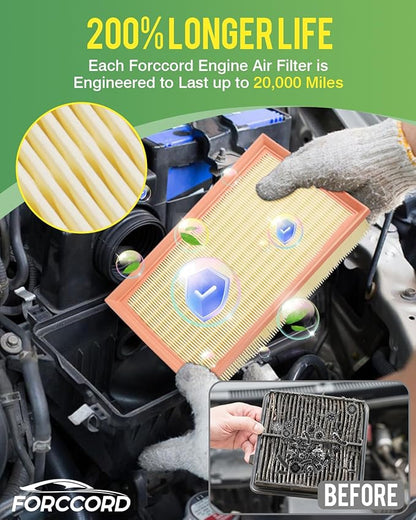 2-Pack Engine Air Filter Fits for 2023-18 Volkswagen Tiguan, 2023-15 GTI, 2018-15 Golf, 2017-17 Polo, 2023-19 Q3, 2018-13 A3, 2023-14 S3 Air Filter Replacement# 5Q0129620B Car Accessories
