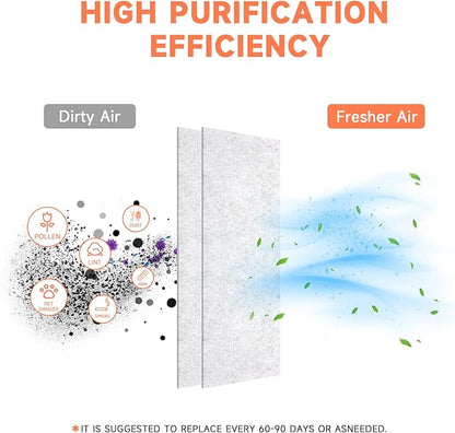 4 x 10 Inch Air Filter for Home Ceiling Thick 12-Pack, ULTRA GREEN Floor Vent Filters Replacement for Register Work in Indoor Home Air Purifier, Air Conditioner 4" x 10" (White)