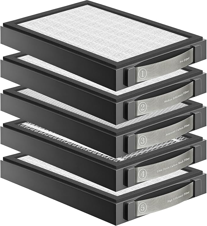 Activated Carbon Filter Compatible with xTool SafetyPro AP2 Smoke Purifier (③Filter),Filtration for Dust & Odors.(1-Pack)
